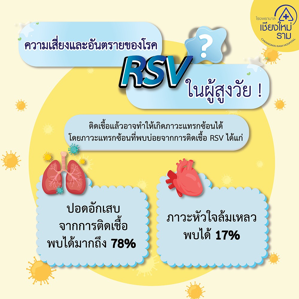 ความเสี่ยงและอันตรายของโรค RSV ในผู้ใหญ่