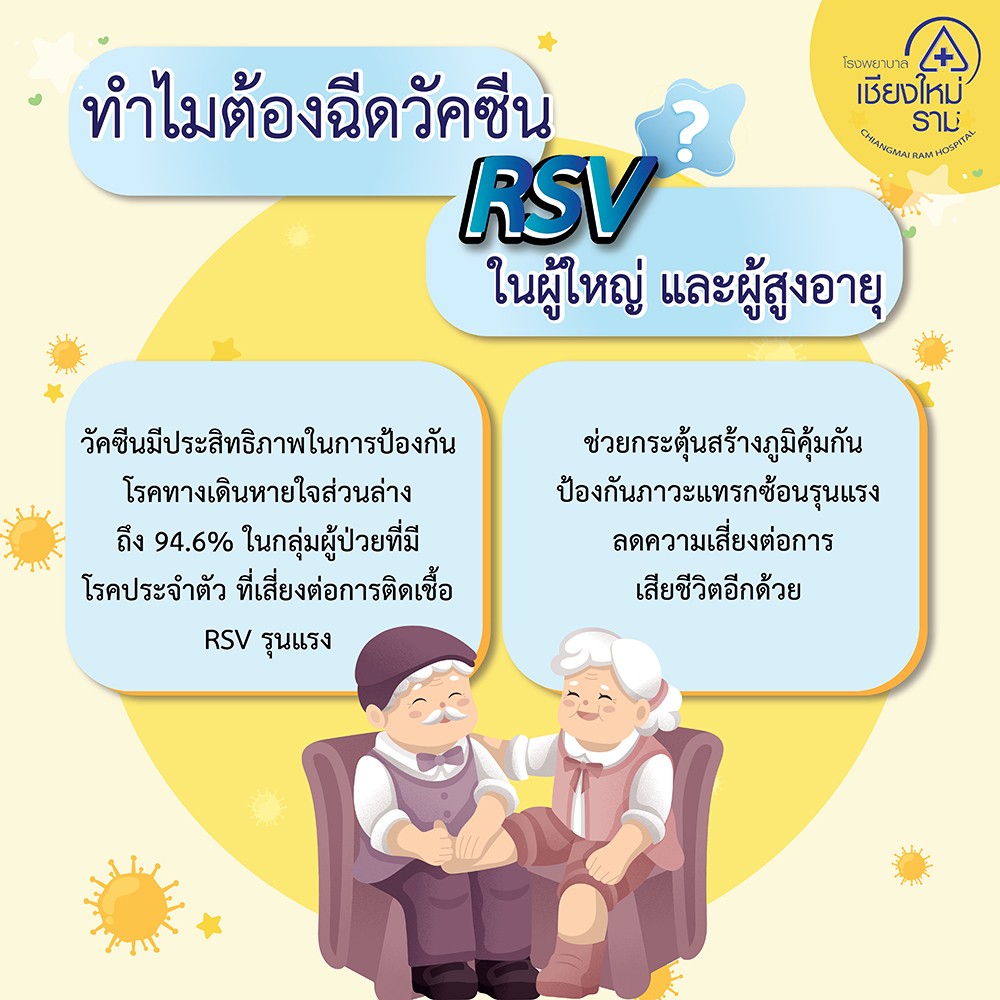 ทำไมต้องฉีดวัคซีน RSV ในผู้ใหญ่