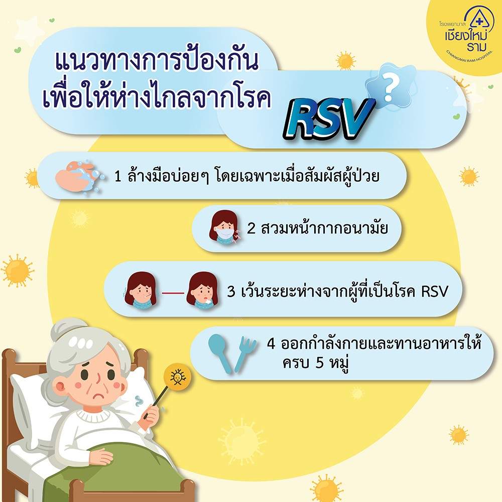 แนวทางป้องกันเชื้อไวรัส RSV