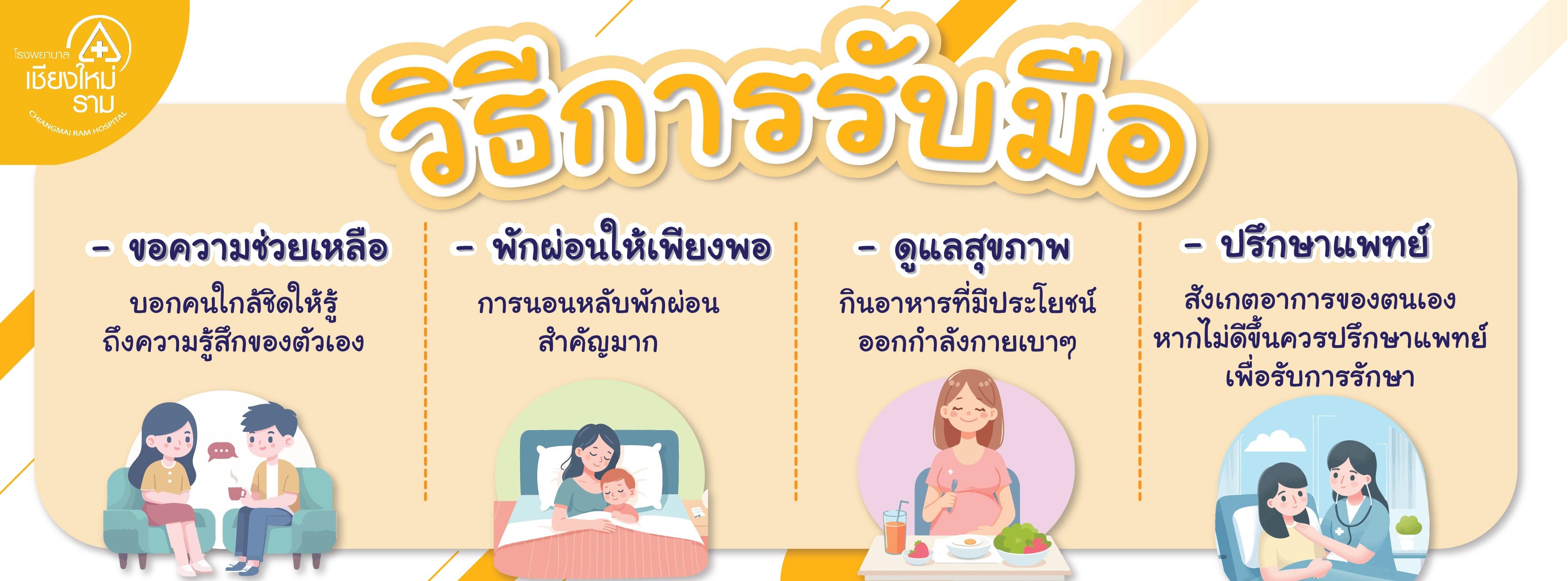 วิธีการรับมือ