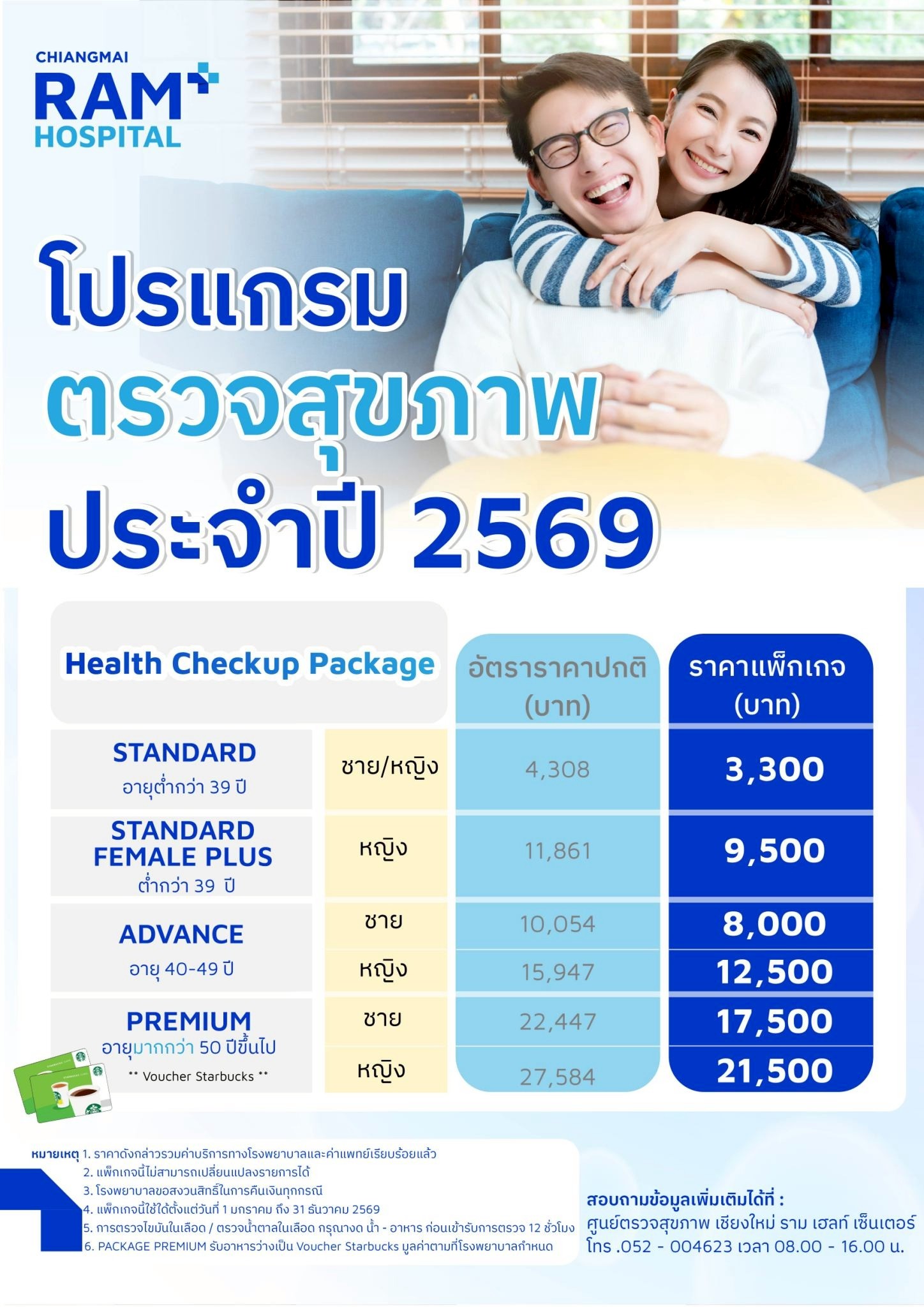 ราคาตรวจสุขภาพประจำปี