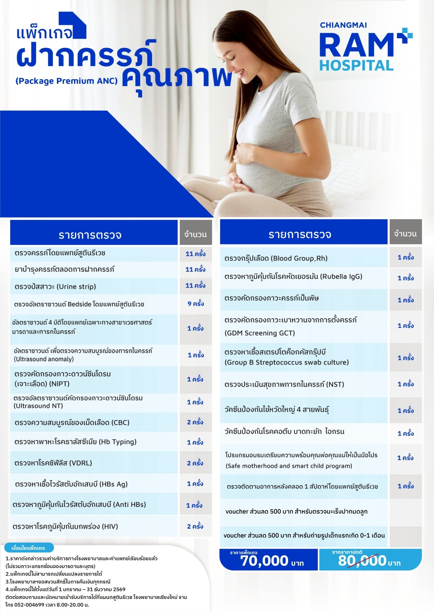 รายละเอียดแพ็กเกจฝากครรภ์